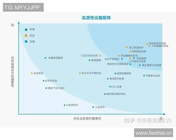 以提升环境质量为核心推动可持续发展探索路径与实践 以提升环境质量为核心推动可持续发展探索路径与实践